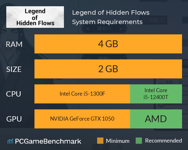 Legend of Hidden Flows System Requirements PC Graph - Can I Run Legend of Hidden Flows Legend of Hidden Flows System Requirements PC Graph - Can I Run Legend of Hidden Flows