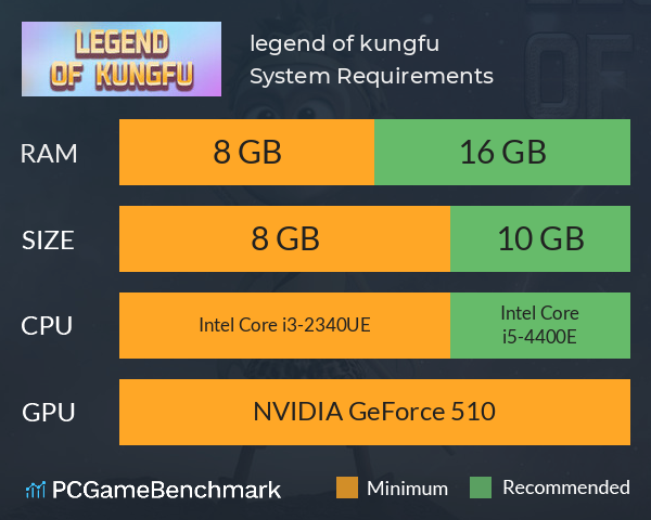 legend of kungfu System Requirements PC Graph - Can I Run legend of kungfu legend of kungfu System Requirements PC Graph - Can I Run legend of kungfu