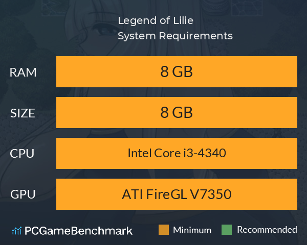 Legend of Lilie System Requirements PC Graph - Can I Run Legend of Lilie Legend of Lilie System Requirements PC Graph - Can I Run Legend of Lilie