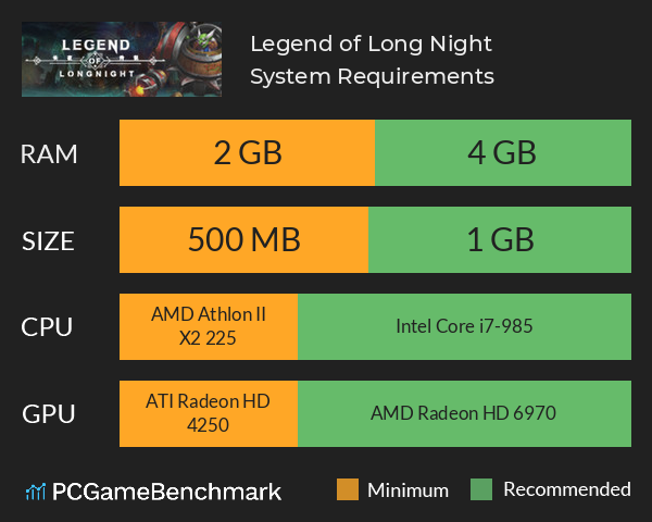Legend of Long Night System Requirements PC Graph - Can I Run Legend of Long Night Legend of Long Night System Requirements PC Graph - Can I Run Legend of Long Night