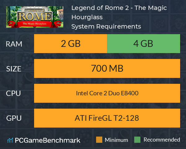 Legend of Rome 2 - The Magic Hourglass System Requirements PC Graph - Can I Run Legend of Rome 2 - The Magic Hourglass