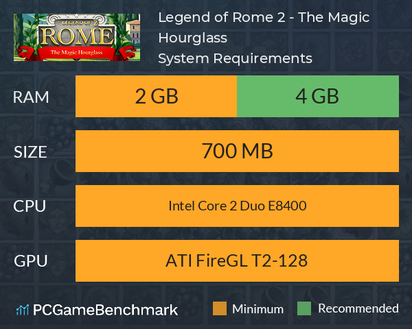 Legend of Rome 2 - The Magic Hourglass System Requirements PC Graph - Can I Run Legend of Rome 2 - The Magic Hourglass Legend of Rome 2 - The Magic Hourglass System Requirements PC Graph - Can I Run Legend of Rome 2 - The Magic Hourglass