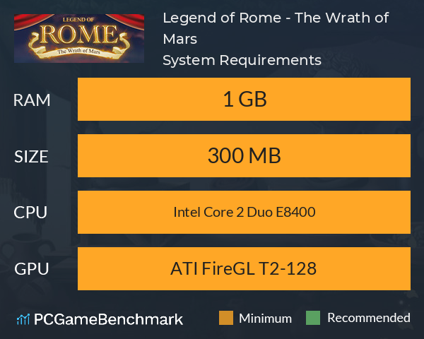 Legend of Rome - The Wrath of Mars System Requirements PC Graph - Can I Run Legend of Rome - The Wrath of Mars Legend of Rome - The Wrath of Mars System Requirements PC Graph - Can I Run Legend of Rome - The Wrath of Mars