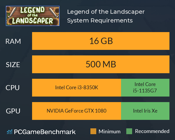 Legend of the Landscaper System Requirements PC Graph - Can I Run Legend of the Landscaper Legend of the Landscaper System Requirements PC Graph - Can I Run Legend of the Landscaper