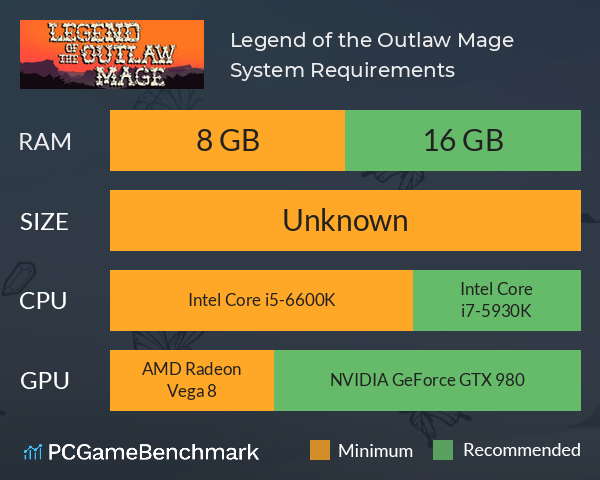 Legend of the Outlaw Mage System Requirements PC Graph - Can I Run Legend of the Outlaw Mage