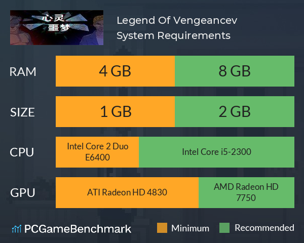 Legend Of Vengeancev System Requirements PC Graph - Can I Run Legend Of Vengeancev