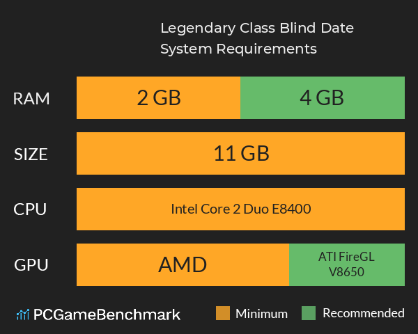 Legendary Class Blind Date System Requirements PC Graph - Can I Run Legendary Class Blind Date Legendary Class Blind Date System Requirements PC Graph - Can I Run Legendary Class Blind Date
