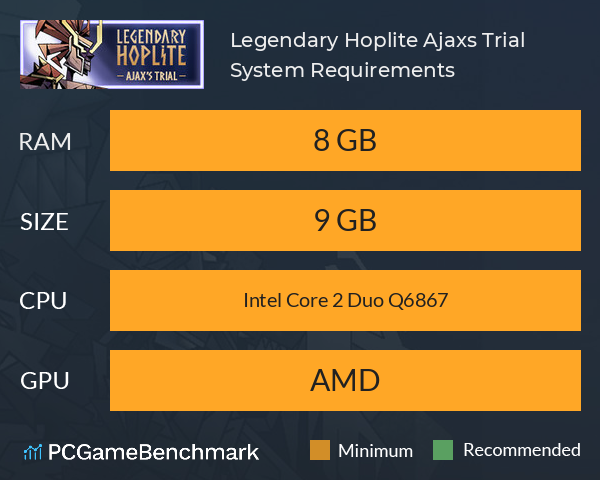 Legendary Hoplite: Ajax’s Trial System Requirements PC Graph - Can I Run Legendary Hoplite: Ajax’s Trial Legendary Hoplite: Ajax’s Trial System Requirements PC Graph - Can I Run Legendary Hoplite: Ajax’s Trial