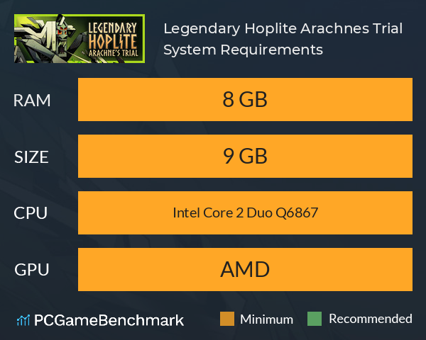 Legendary Hoplite: Arachne’s Trial System Requirements PC Graph - Can I Run Legendary Hoplite: Arachne’s Trial
