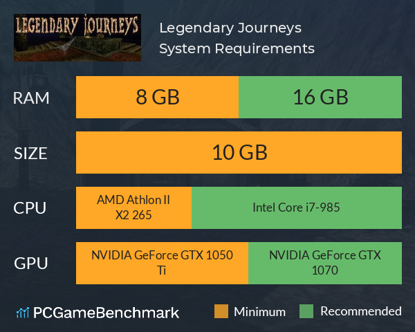 Legendary Journeys System Requirements PC Graph - Can I Run Legendary Journeys Legendary Journeys System Requirements PC Graph - Can I Run Legendary Journeys