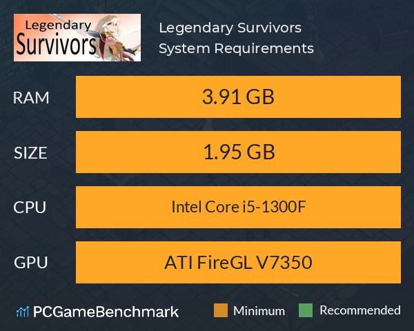 Legendary Survivors System Requirements PC Graph - Can I Run Legendary Survivors Legendary Survivors System Requirements PC Graph - Can I Run Legendary Survivors