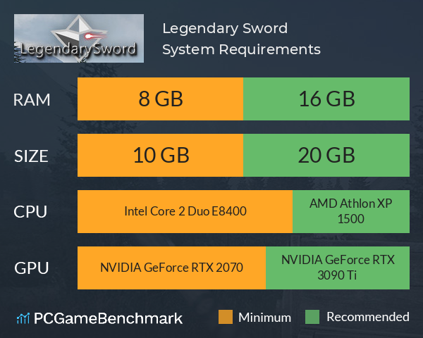 Legendary Sword System Requirements PC Graph - Can I Run Legendary Sword