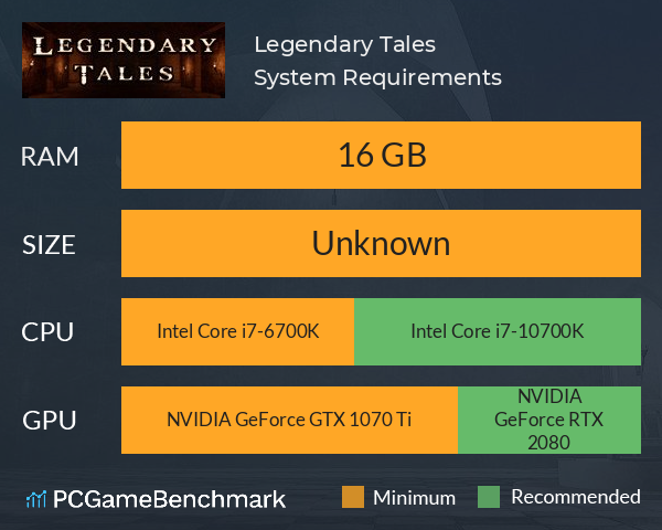 Legendary Tales System Requirements PC Graph - Can I Run Legendary Tales