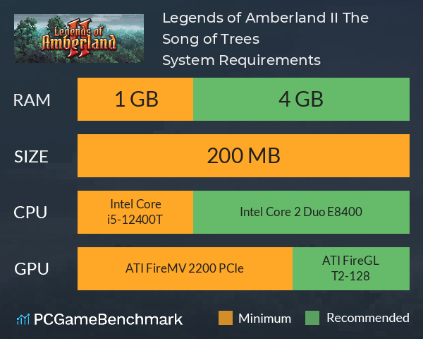 Legends of Amberland II: The Song of Trees System Requirements PC Graph - Can I Run Legends of Amberland II: The Song of Trees Legends of Amberland II: The Song of Trees System Requirements PC Graph - Can I Run Legends of Amberland II: The Song of Trees