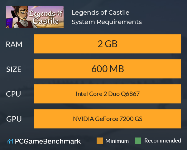 Legends of Castile System Requirements PC Graph - Can I Run Legends of Castile Legends of Castile System Requirements PC Graph - Can I Run Legends of Castile