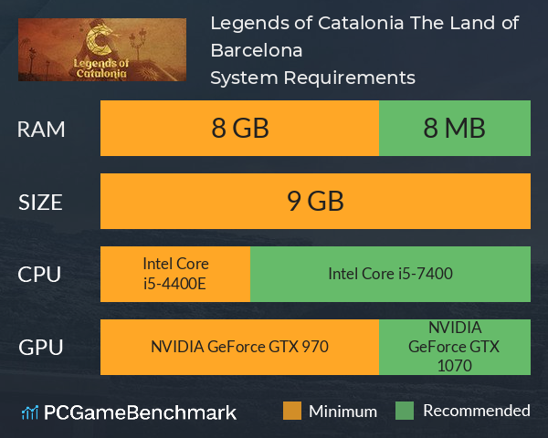 Legends of Catalonia: The Land of Barcelona System Requirements PC Graph - Can I Run Legends of Catalonia: The Land of Barcelona Legends of Catalonia: The Land of Barcelona System Requirements PC Graph - Can I Run Legends of Catalonia: The Land of Barcelona