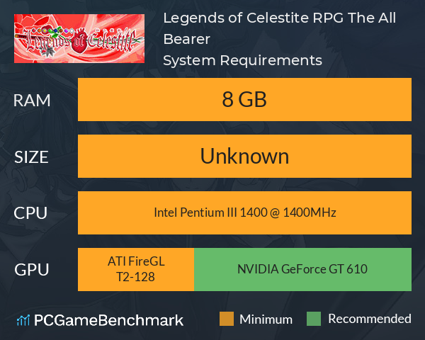 Legends of Celestite RPG: The All Bearer System Requirements PC Graph - Can I Run Legends of Celestite RPG: The All Bearer