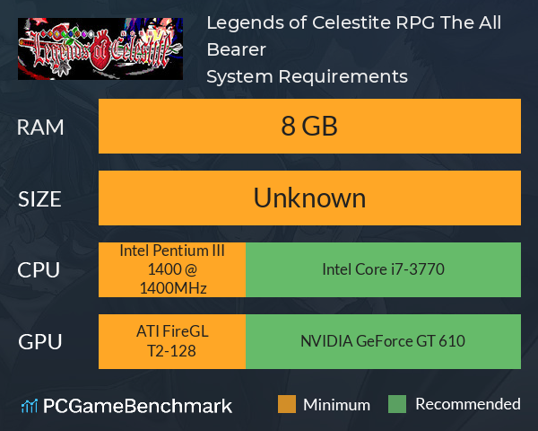 Legends of Celestite RPG: The All Bearer System Requirements PC Graph - Can I Run Legends of Celestite RPG: The All Bearer