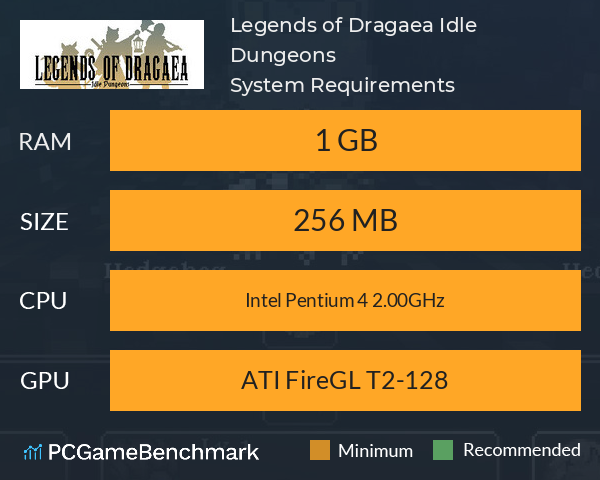 Legends of Dragaea: Idle Dungeons System Requirements PC Graph - Can I Run Legends of Dragaea: Idle Dungeons
