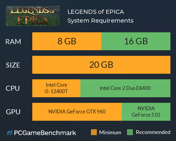 LEGENDS of EPICA System Requirements PC Graph - Can I Run LEGENDS of EPICA LEGENDS of EPICA System Requirements PC Graph - Can I Run LEGENDS of EPICA