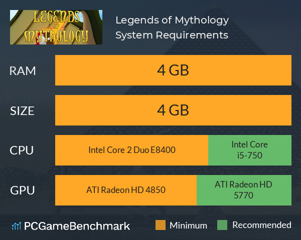 Legends of Mythology System Requirements PC Graph - Can I Run Legends of Mythology Legends of Mythology System Requirements PC Graph - Can I Run Legends of Mythology