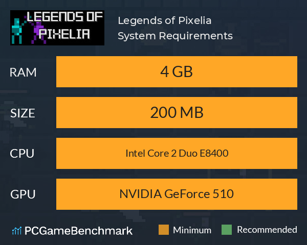 Legends of Pixelia System Requirements PC Graph - Can I Run Legends of Pixelia