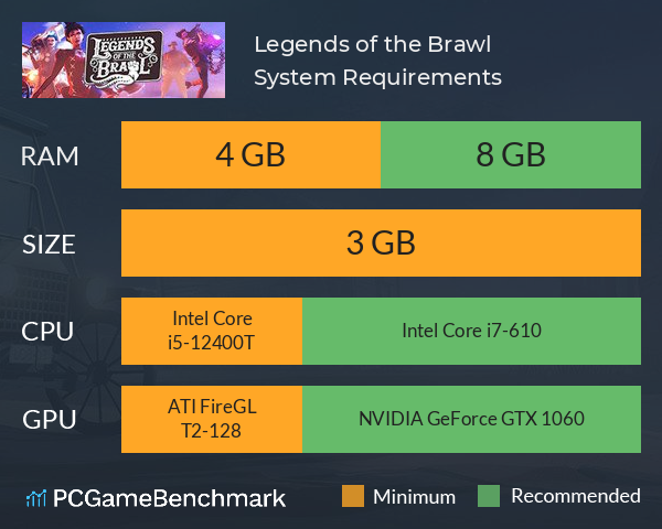 Legends of the Brawl System Requirements PC Graph - Can I Run Legends of the Brawl Legends of the Brawl System Requirements PC Graph - Can I Run Legends of the Brawl