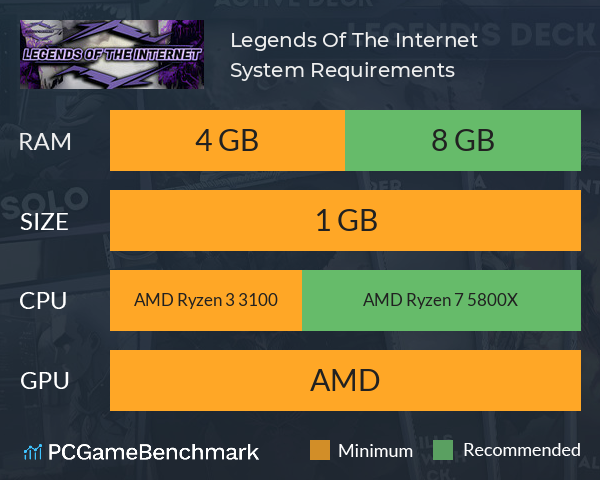 Legends Of The Internet System Requirements PC Graph - Can I Run Legends Of The Internet Legends Of The Internet System Requirements PC Graph - Can I Run Legends Of The Internet