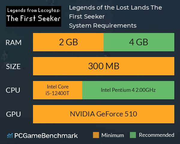 Legends of the Lost Lands: The First Seeker System Requirements PC Graph - Can I Run Legends of the Lost Lands: The First Seeker