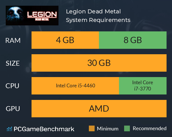 Legion: Dead Metal System Requirements PC Graph - Can I Run Legion: Dead Metal
