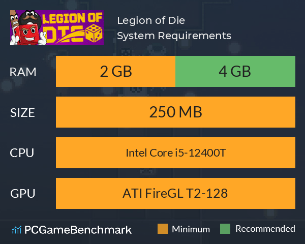 Legion of Die System Requirements PC Graph - Can I Run Legion of Die Legion of Die System Requirements PC Graph - Can I Run Legion of Die