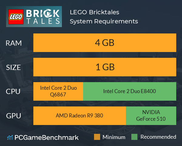 LEGO® Bricktales System Requirements PC Graph - Can I Run LEGO® Bricktales