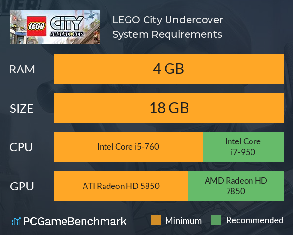 LEGO City Undercover System Requirements PC Graph - Can I Run LEGO City Undercover