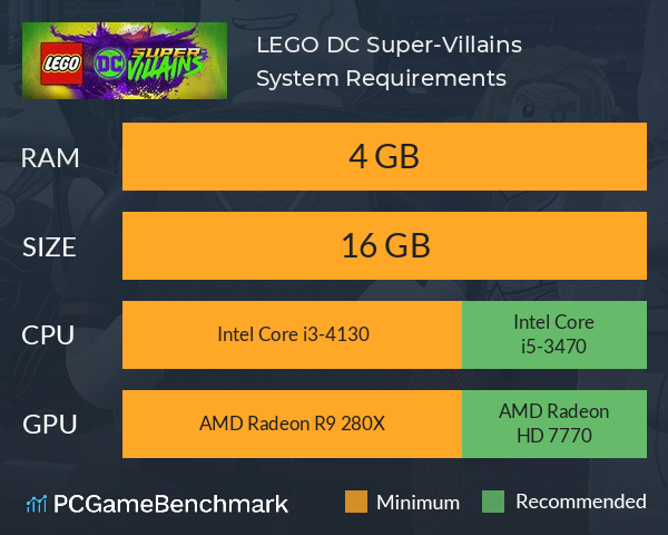 LEGO DC Super-Villains System Requirements PC Graph - Can I Run LEGO DC Super-Villains