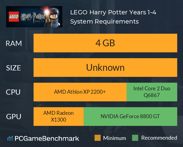 LEGO Harry Potter: Years 5-7 System Requirements