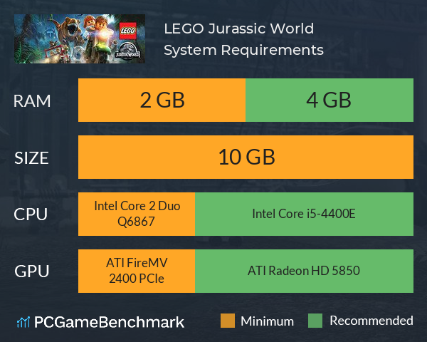 LEGO Jurassic World System Requirements PC Graph - Can I Run LEGO Jurassic World