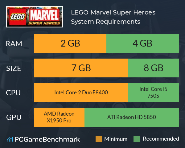 LEGO Marvel Super Heroes System Requirements PC Graph - Can I Run LEGO Marvel Super Heroes