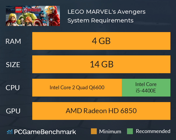 LEGO MARVEL's Avengers System Requirements PC Graph - Can I Run LEGO MARVEL's Avengers