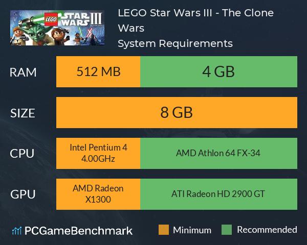 LEGO Star Wars III - The Clone Wars System Requirements PC Graph - Can I Run LEGO Star Wars III - The Clone Wars