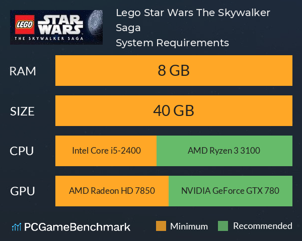 Lego Star Wars The Skywalker Saga System Requirements PC Graph - Can I Run Lego Star Wars The Skywalker Saga