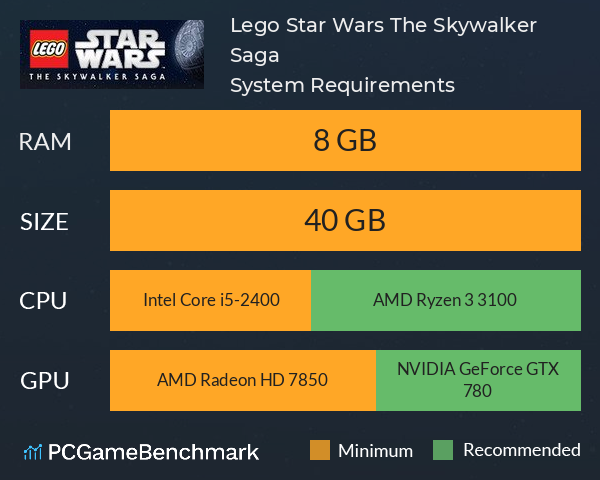 Lego Star Wars The Skywalker Saga System Requirements PC Graph - Can I Run Lego Star Wars The Skywalker Saga