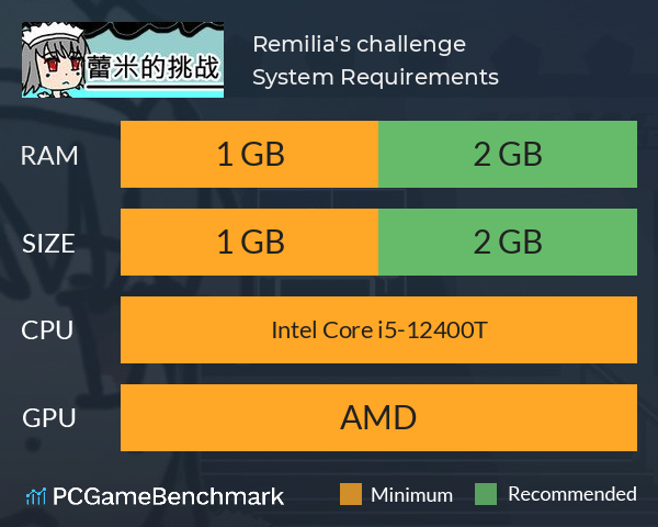 蕾米的挑战 Remilia's challenge System Requirements PC Graph - Can I Run 蕾米的挑战 Remilia's challenge