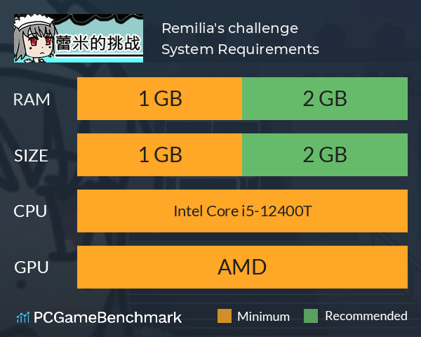 蕾米的挑战 Remilia's challenge System Requirements PC Graph - Can I Run 蕾米的挑战 Remilia's challenge 蕾米的挑战 Remilia's challenge System Requirements PC Graph - Can I Run 蕾米的挑战 Remilia's challenge
