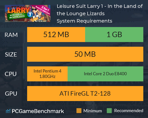 Leisure Suit Larry 1 - In the Land of the Lounge Lizards System Requirements PC Graph - Can I Run Leisure Suit Larry 1 - In the Land of the Lounge Lizards