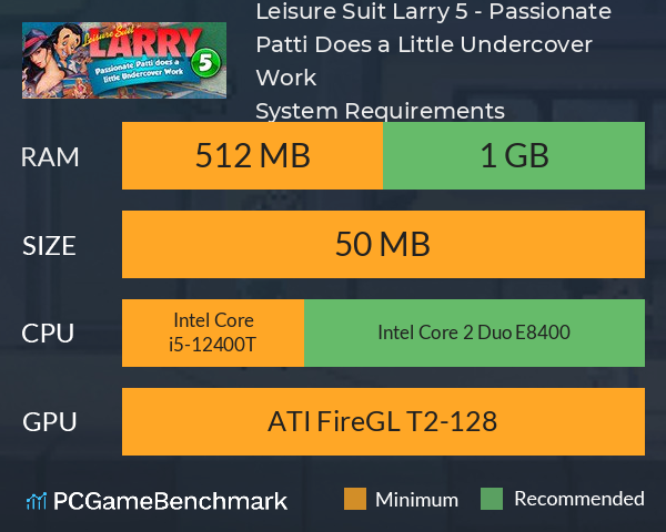 Leisure Suit Larry 5 - Passionate Patti Does a Little Undercover Work System Requirements PC Graph - Can I Run Leisure Suit Larry 5 - Passionate Patti Does a Little Undercover Work