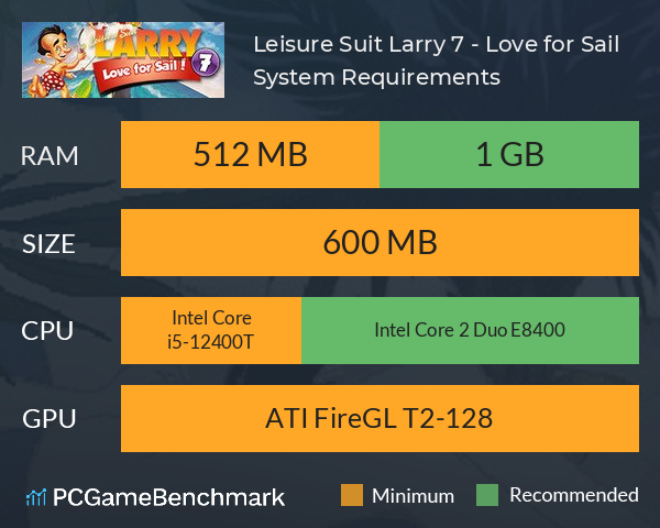Leisure Suit Larry 7 - Love for Sail System Requirements PC Graph - Can I Run Leisure Suit Larry 7 - Love for Sail Leisure Suit Larry 7 - Love for Sail System Requirements PC Graph - Can I Run Leisure Suit Larry 7 - Love for Sail