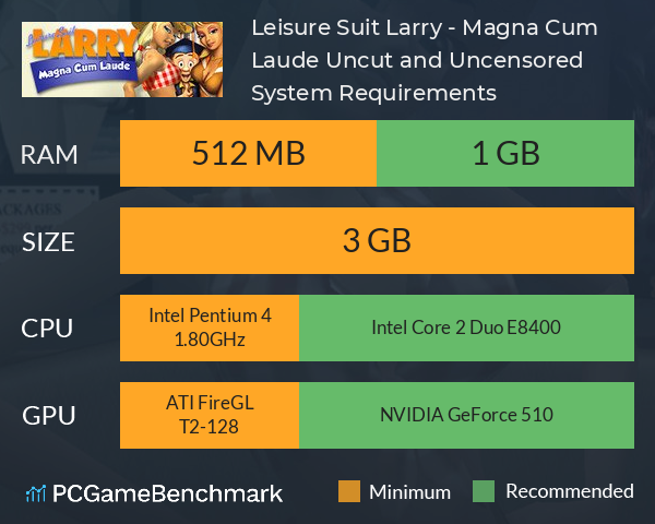 Leisure Suit Larry - Magna Cum Laude Uncut and Uncensored System Requirements PC Graph - Can I Run Leisure Suit Larry - Magna Cum Laude Uncut and Uncensored