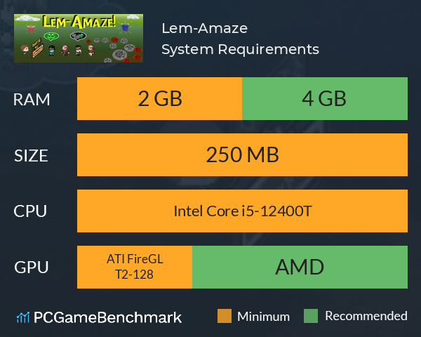 Lem-Amaze! System Requirements PC Graph - Can I Run Lem-Amaze!
