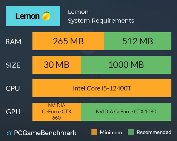 Lemon System Requirements PC Graph - Can I Run Lemon Lemon System Requirements PC Graph - Can I Run Lemon