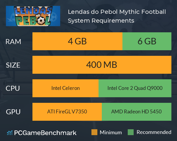 Lendas do Pebol: Mythic Football System Requirements PC Graph - Can I Run Lendas do Pebol: Mythic Football Lendas do Pebol: Mythic Football System Requirements PC Graph - Can I Run Lendas do Pebol: Mythic Football